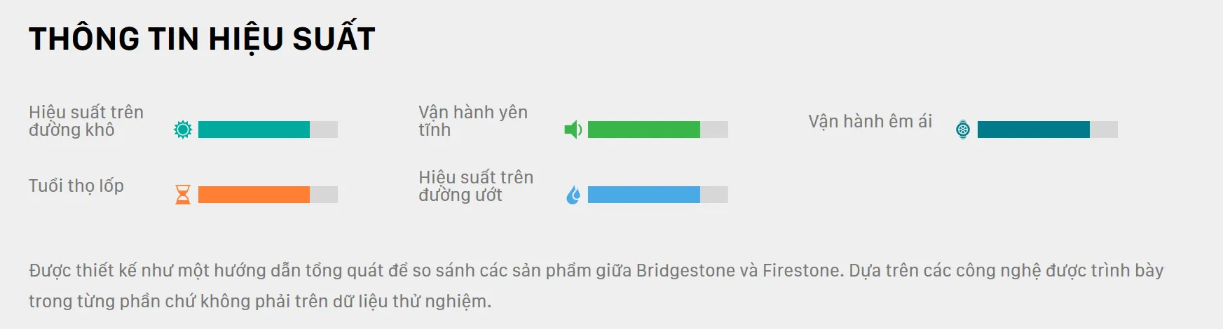 Lốp Bridgestone 265/65R17 – DUELER H/T 684 – 112S