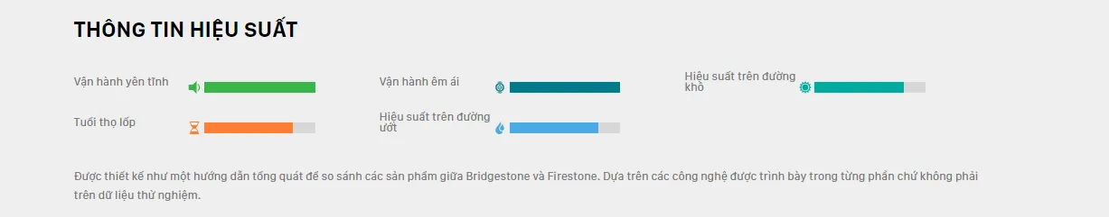 Lốp Bridgestone 195/80R15 – Dueler A/T D694 – 096S