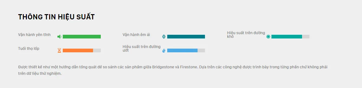 Lốp Bridgestone 245/55R19 – Dueler H/L 400