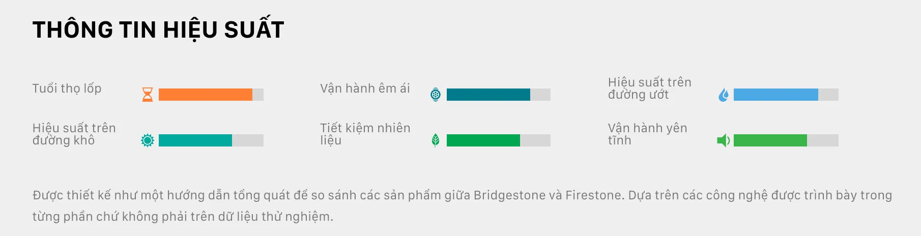 Lốp Bridgestone 215/60R16 – TURANZA ER33 – 095H