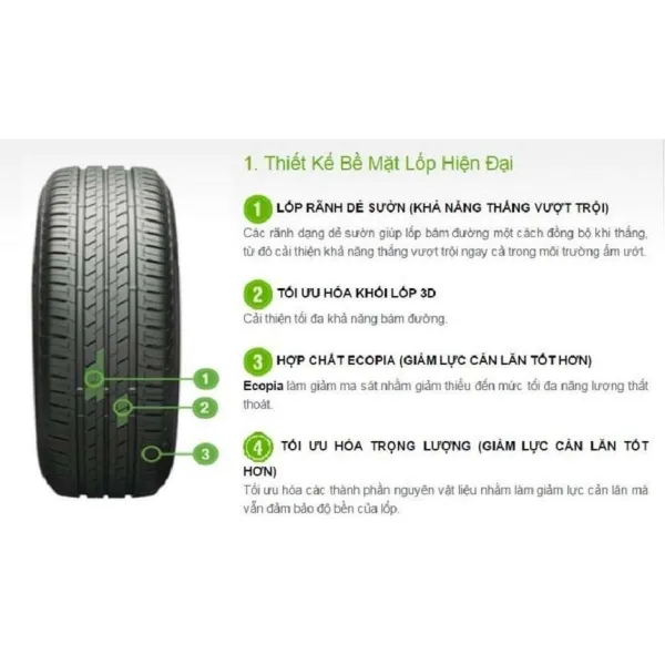Lốp Bridgestone 205/65R16 – ECOPIA EP150_4